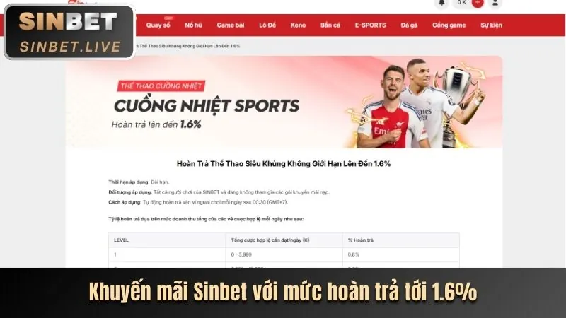 Khuyến mãi nạp tiền hàng ngày và hàng tuần tại 168vn